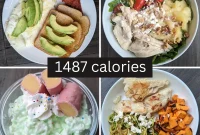 Printable Macro-Friendly 1,500 Calorie Meal Plan with Recipes