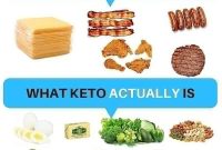 Ketogenic Diet Risks and How to Prevent Them Safely