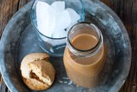 Starbucks Frappuccino Copycat Recipe: Make It at Home
