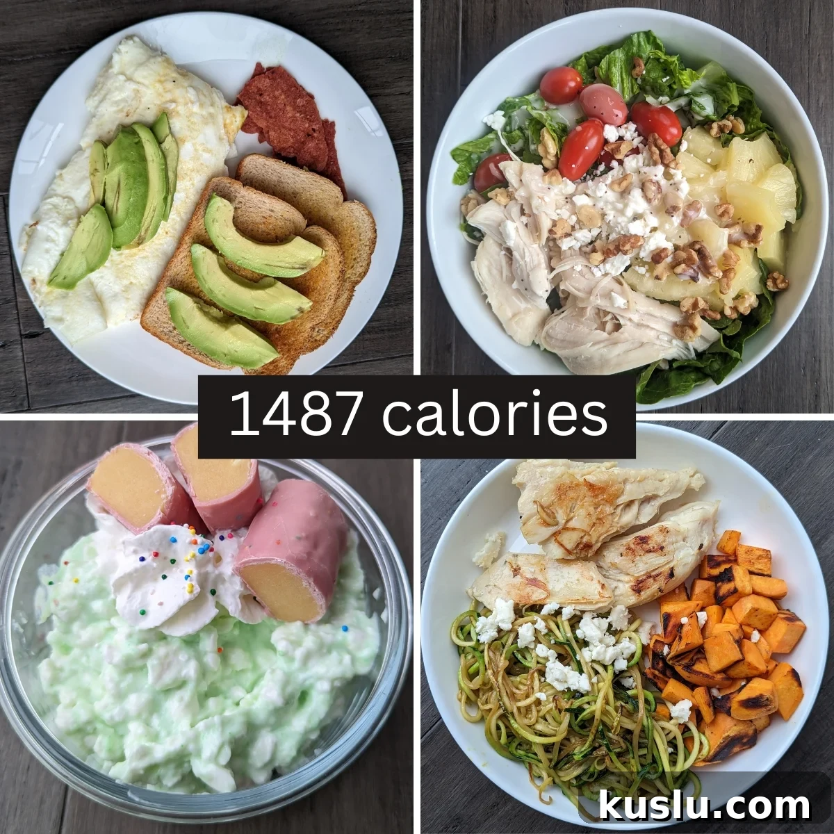 Example day of eating