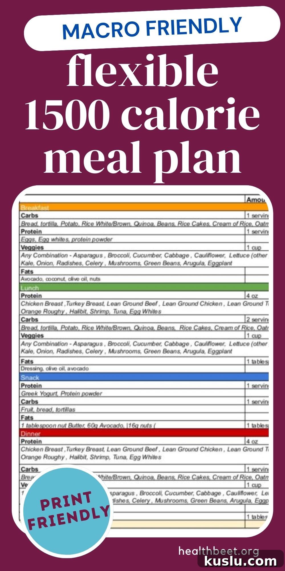 macro friendly flexible diet meal plan for 1500 calories
